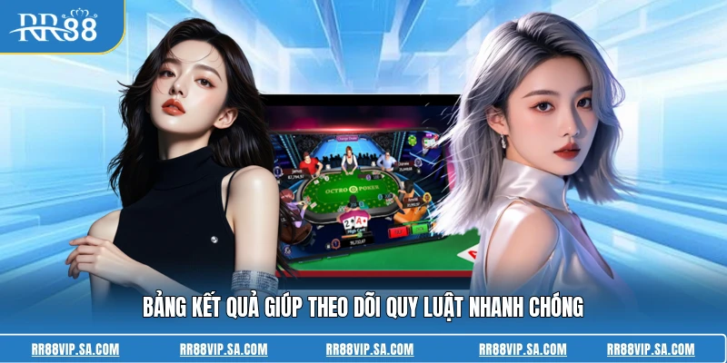 Bảng kết quả giúp theo dõi quy luật nhanh chóng